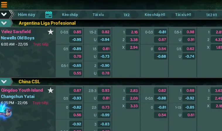B52 bảo trợ cược thủ bằng những cách nào?