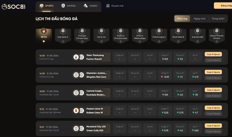 SOC88 cập nhật tin tức bóng đá liên tục