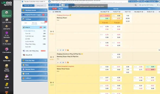 UK88 đẳng cấp cỡ nào mà giữ chân cả triệu người chơi?